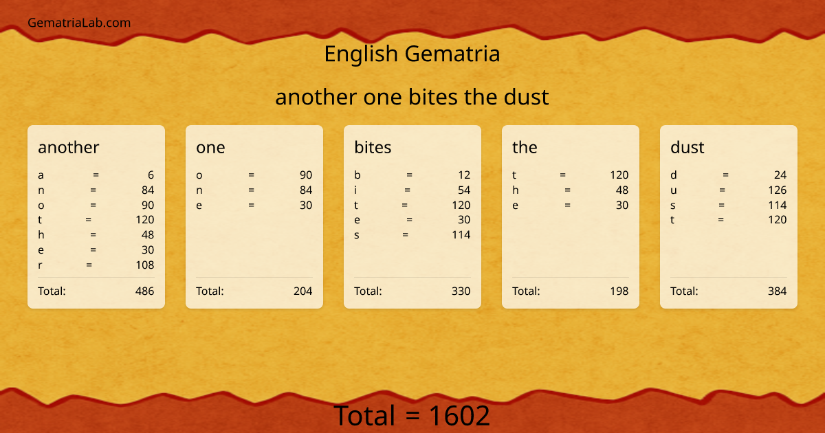 another one bites the dust in english Gematria